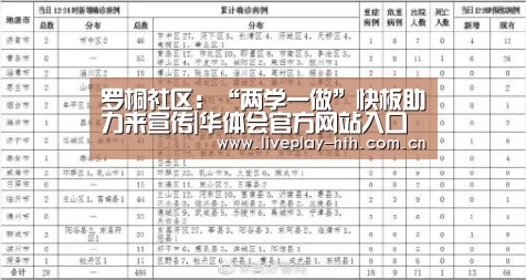 华体会下载