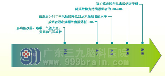 “华体会”广东惠州花“大本钱”引进人才对重大贡献者奖千万元(图3) 华体会下载