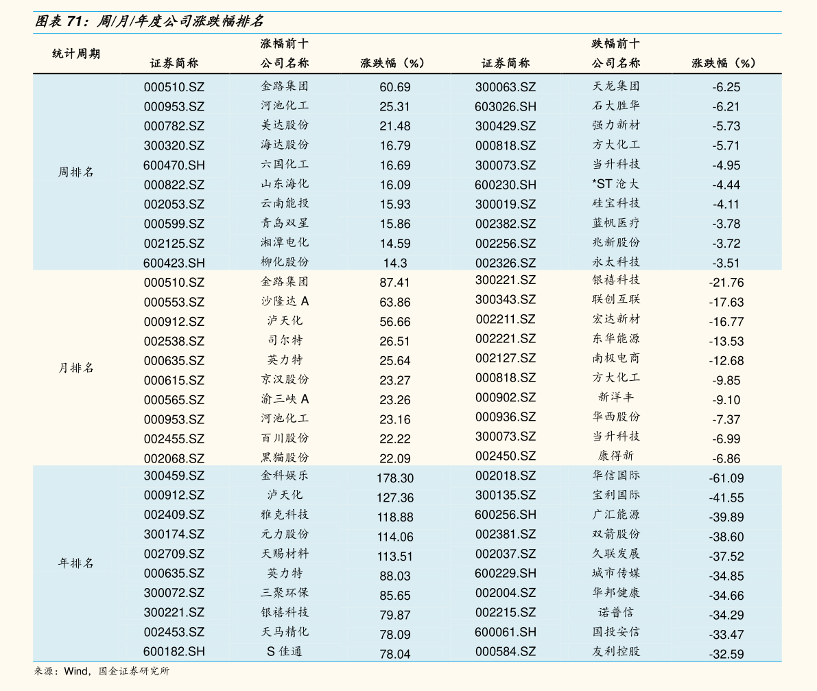 华体会官网-睢阳赠李司仓(图1) 华体会