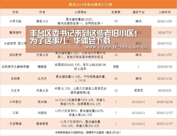 华体会官方网站入口